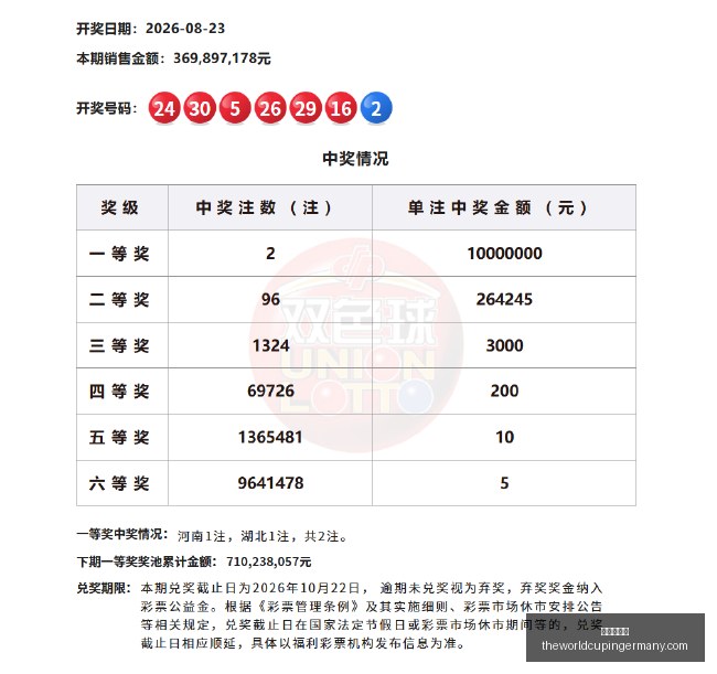 皇马欧冠征,程需谨慎试,贝林厄姆后,世界杯投注官网,世界杯投注App,世界杯投注下载,世界杯投注登录,世界杯投注平台