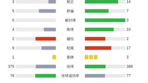 热门游戏更新，新剧情热议不断